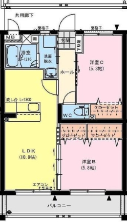 物件画像